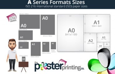 A Series Format Sizes